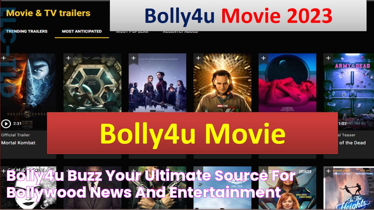 Discover The Latest Bolly4u Buzz!