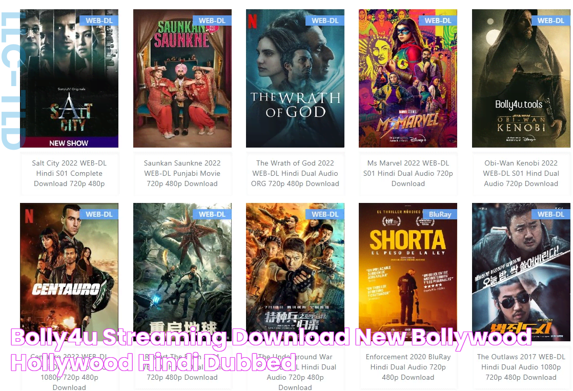 Binge-worthy Blockbusters: Discover The Latest From Bolly4u