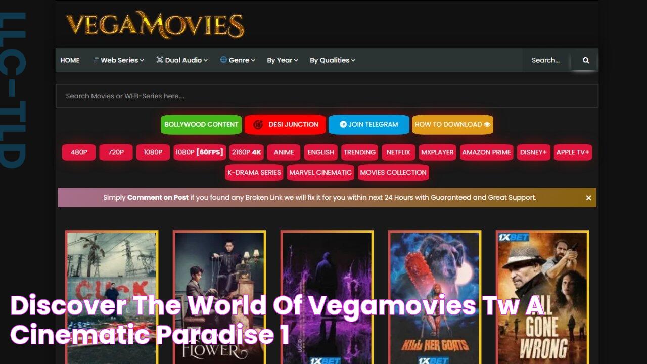 Discover The World Of Vegamovies TW A Cinematic Paradise