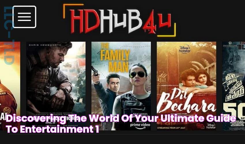 Top-Rated HDHub4u TV Shows & Movies: Stream Or Download Now