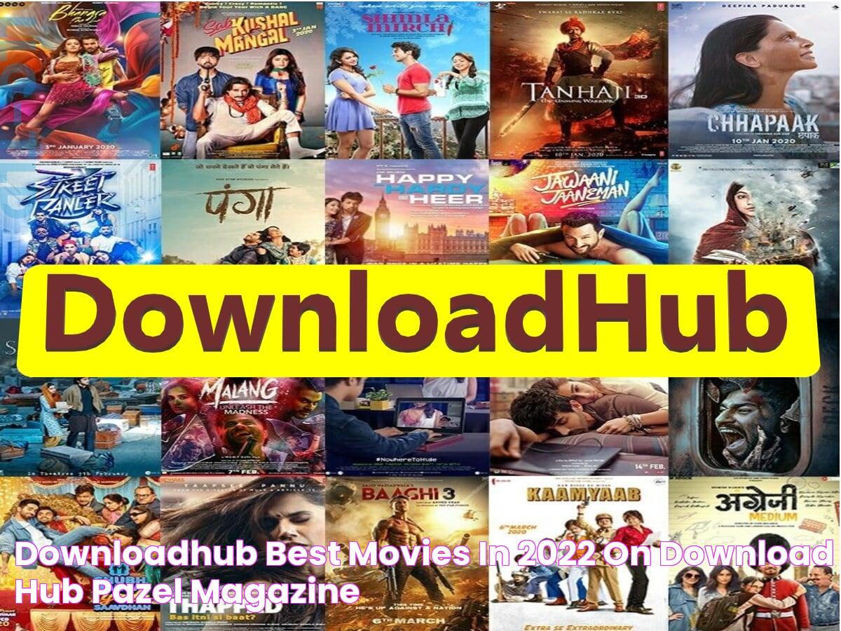 Free Downloads At Downloadhub.in: Your Ultimate Destination For Everything Digital