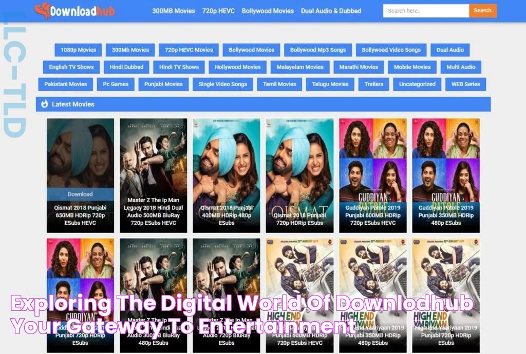 Exploring The Digital World Of Downlodhub Your Gateway To Entertainment