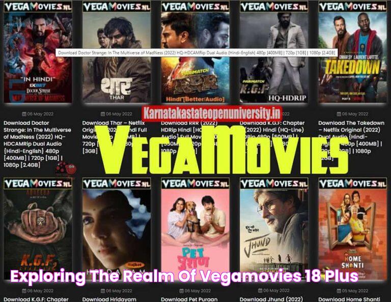 Unleash The Best Of Vegamovies 18+: Your Ultimate Source For Captivating Entertainment