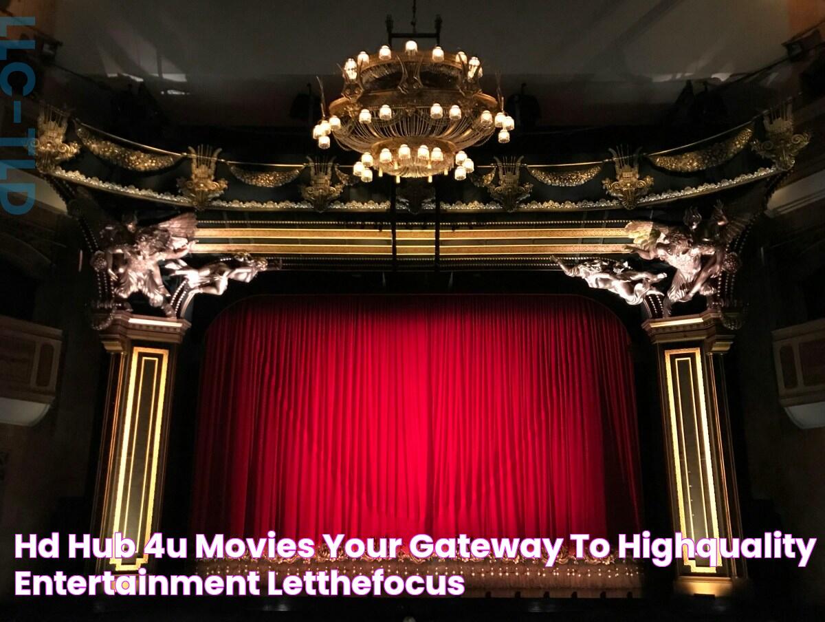 HD Hub 4U Movies Your Gateway to HighQuality Entertainment LetTheFocus