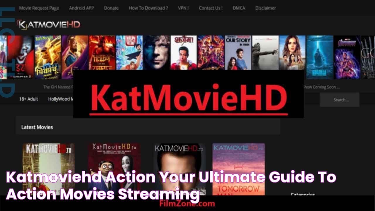 Discover The Ultimate Action-Packed Destination: KatMovieHD