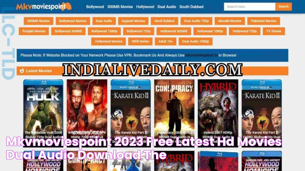 MKVMoviesPoint 2023 Free Latest HD Movies Dual Audio Download The