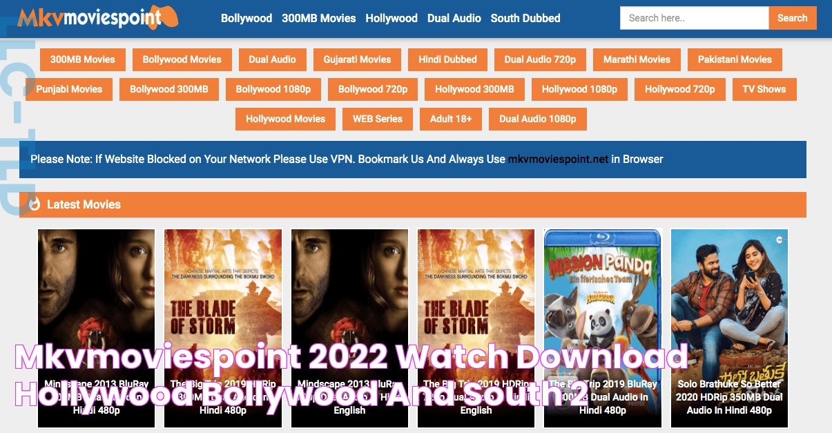 Mkvmoviespoint 2022 Watch & Download Hollywood, Bollywood, and South