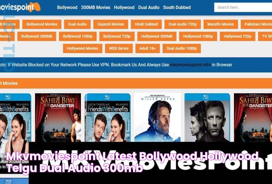 Mkvmoviespoint Latest Bollywood, Hollywood, Telgu Dual Audio 300MB