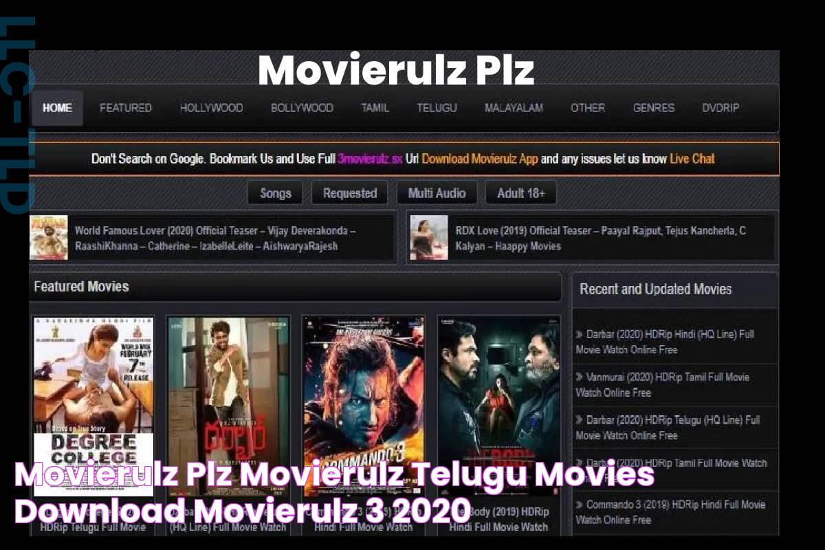 Movierulz Plz Movierulz Telugu Movies Download, Movierulz 3 [2020]