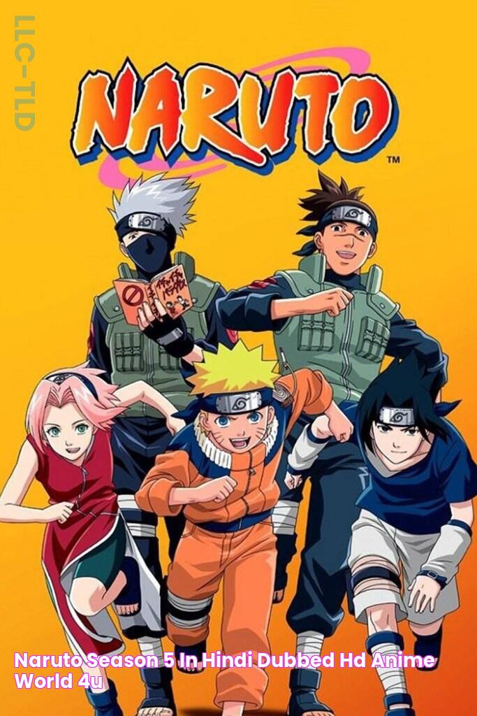 Naruto Season 5 in Hindi Dubbed [HD] anime world 4U