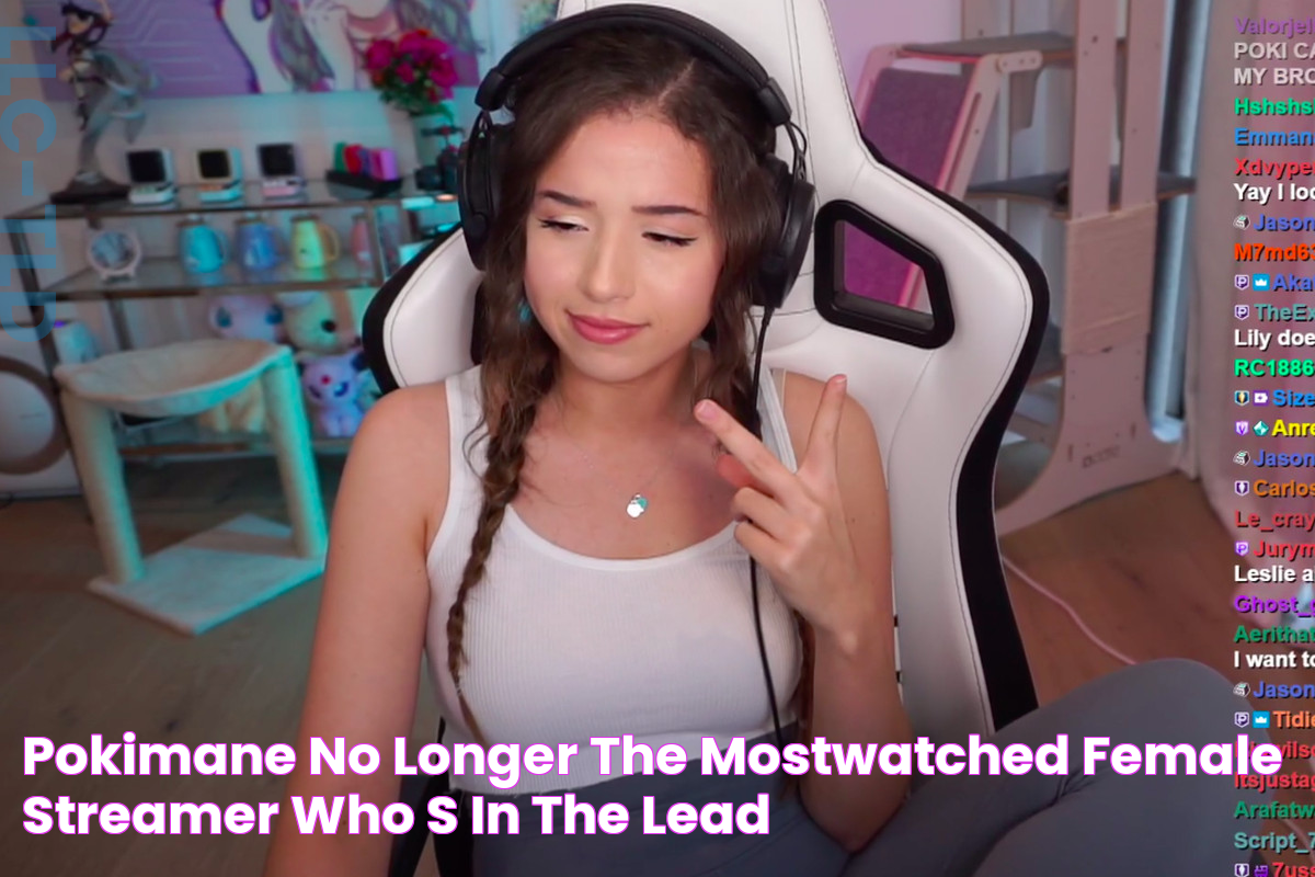 Pokimane no longer the mostwatched female streamer; Who’s in the lead?