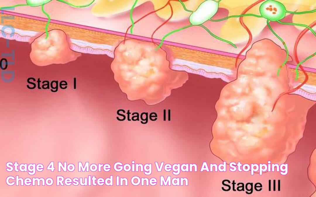 Stage 4 no more Going vegan and stopping chemo resulted in one man