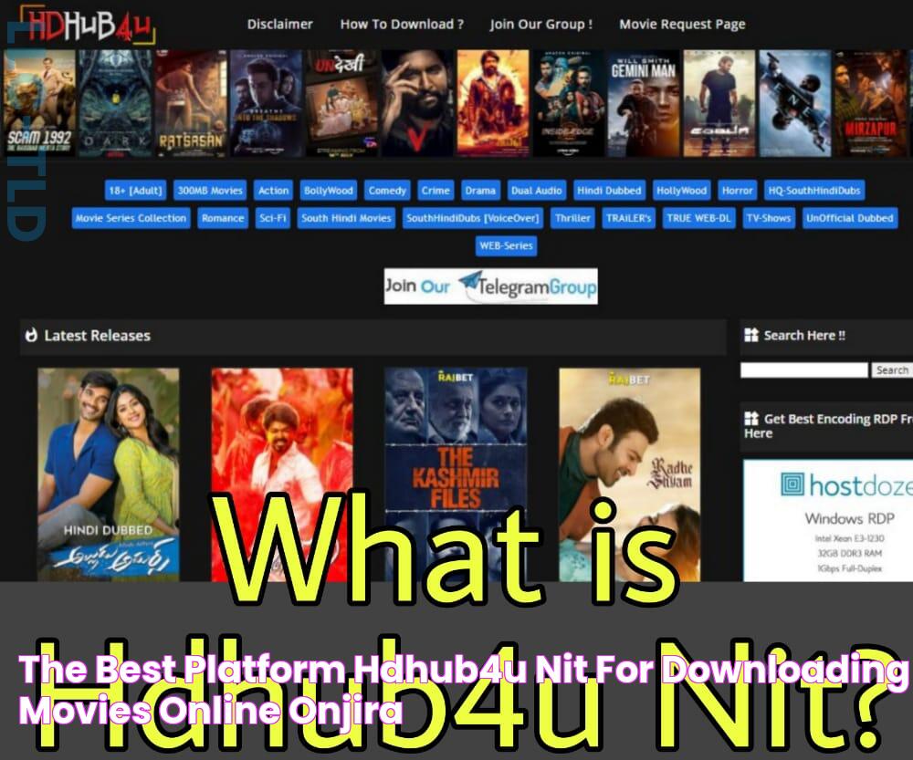 The Best Platform Hdhub4u Nit For Downloading Movies Online Onjira