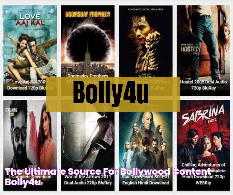 Your Gateway To Bollywood: Explore The Latest Movies And Shows On Bolly4You