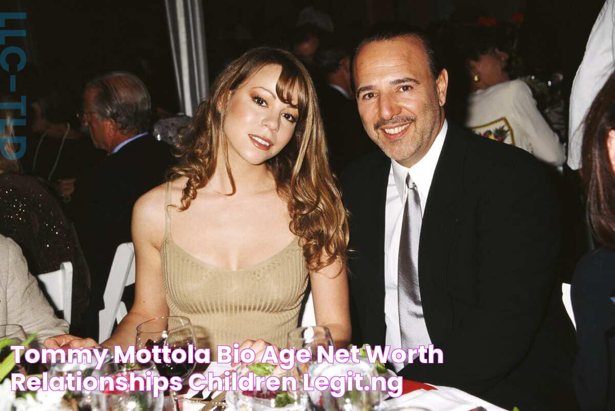 All About Tommy Mottola: A Renowned Music Mogul