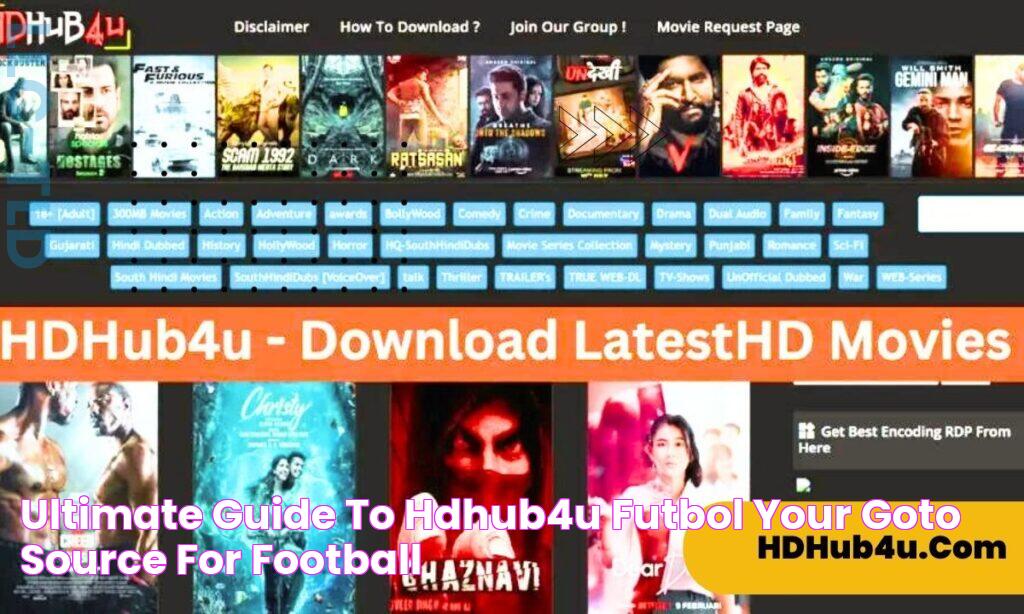 HDhub4u.futbol: Your Ultimate Destination For HD Content