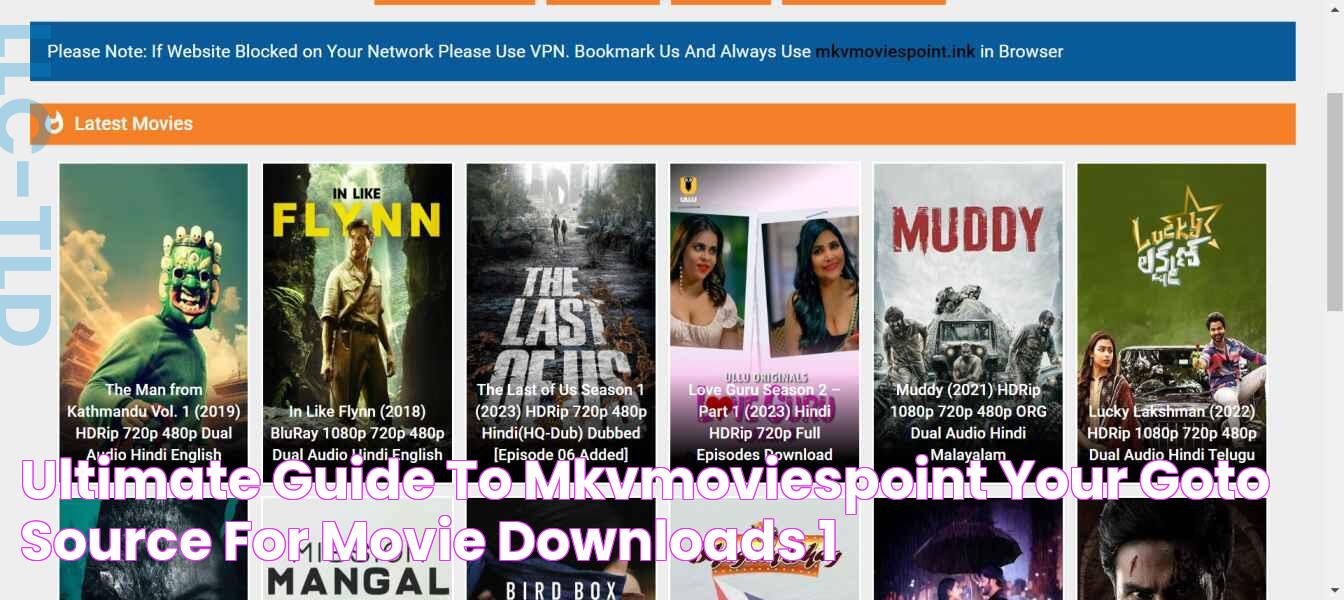 Ultimate Guide To MKVMoviesPoint Your GoTo Source For Movie Downloads