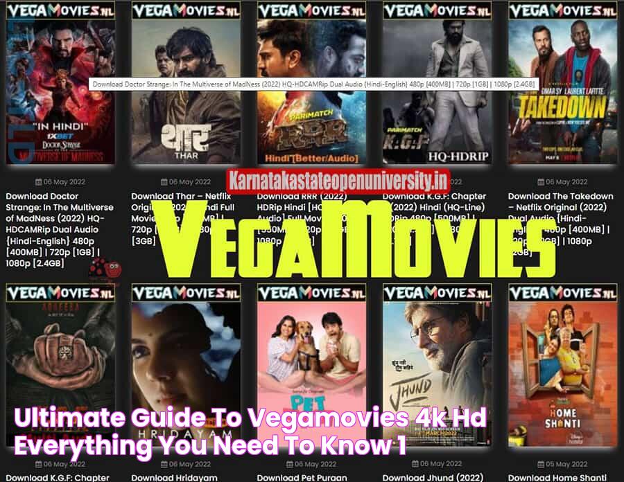 Stunning Collection Of 4K Vegamovies