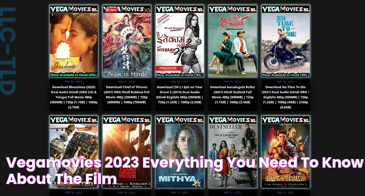 Discover The Latest Vegamovies Anime In Hindi - Your Gateway To Unparalleled Entertainment