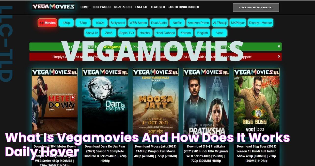 What is Vegamovies and How does it Works Daily Hover