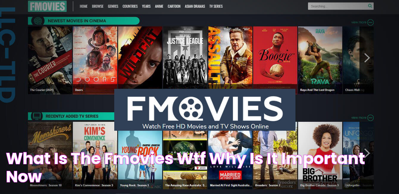 What is the fmovies wtf? Why is it Important now?