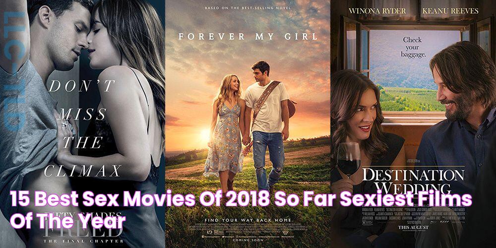 Top-Rated 18+ Movies: Download And Stream Instantly