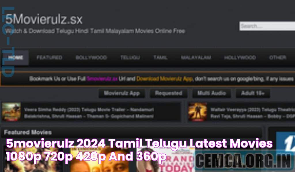 5movierulz 2024: Your Go-to Destination For Latest Movie Downloads