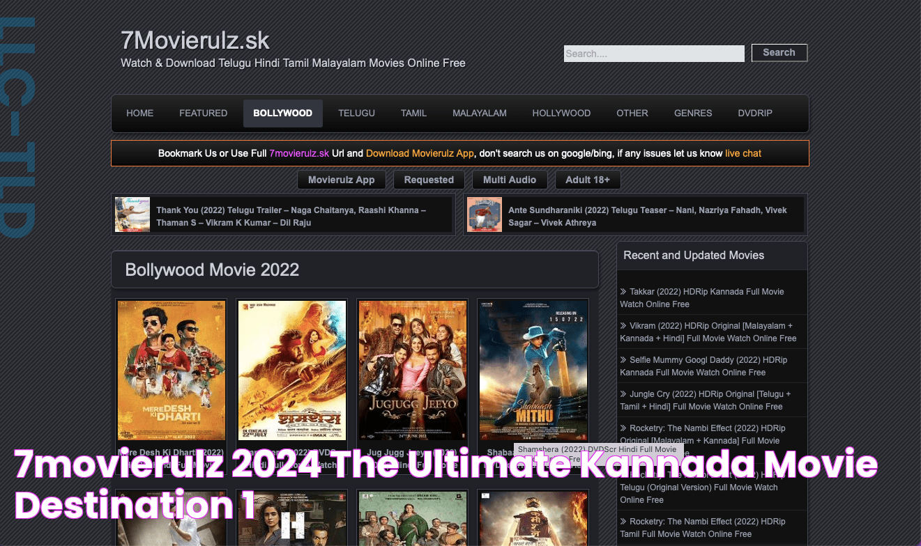 7movierulz 2024 The Ultimate Kannada Movie Destination