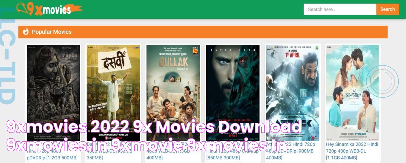 9xmovies 2022 9x Movies Download, 9xmovies.in, 9xmovie, 9xmovies In