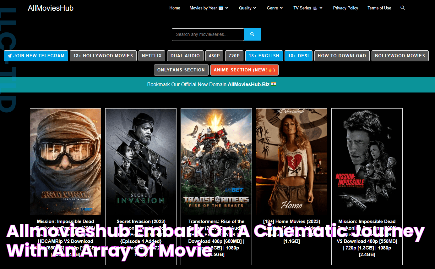 AllMoviesHub Embark on a Cinematic Journey with an Array of Movie