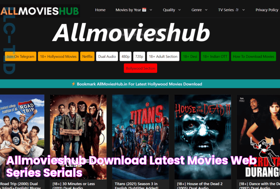 Allmovieshub Download Latest Movies, Web Series, Serials