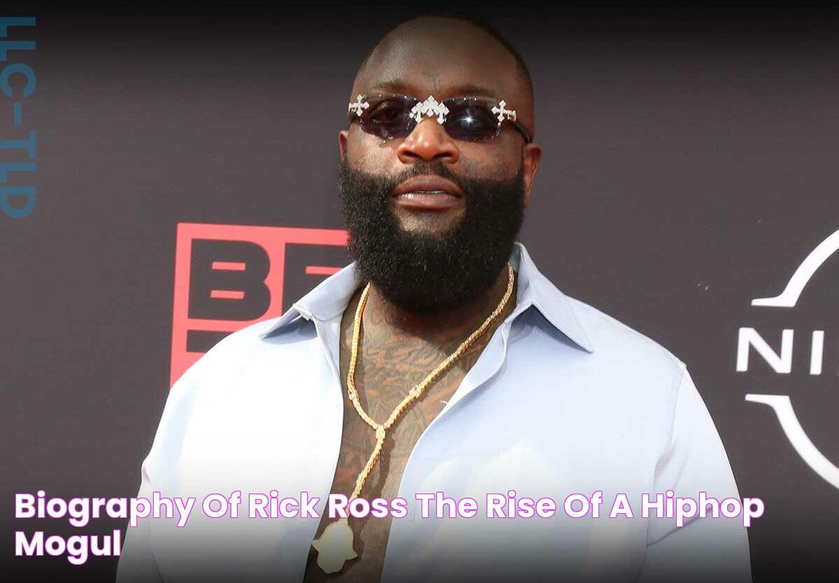 Biography Of Rick Ross The Rise Of A HipHop Mogul