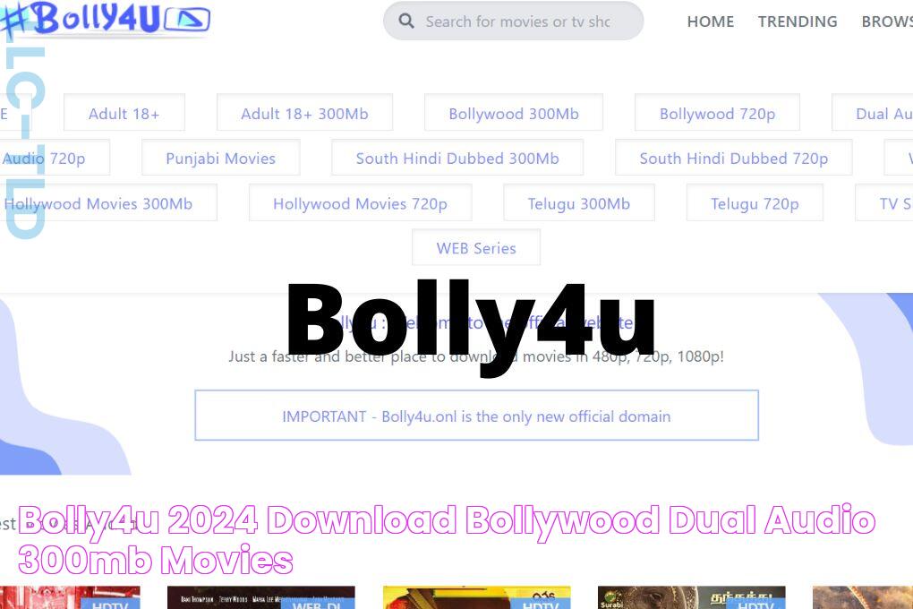 Exciting Future: Exploring Bolly4u In 2024 Unveiled