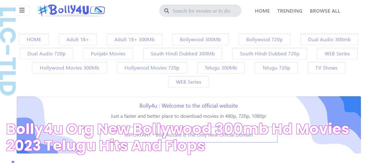 Bolly4u org New Bollywood 300MB HD Movies 2023 TELUGU HITS AND FLOPS