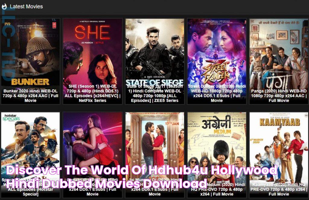 Discover The World Of HDHub4U Hollywood Hindi Dubbed Movies Download