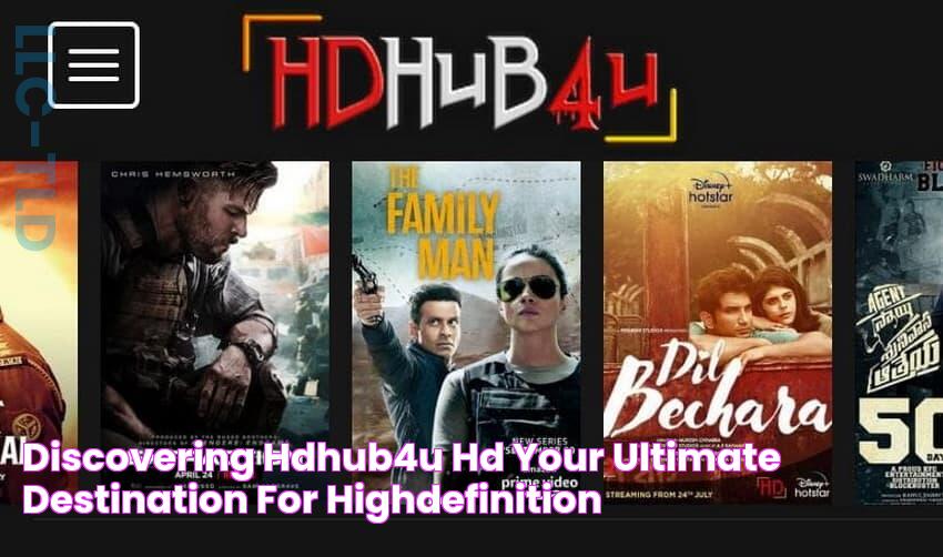 Discovering Hdhub4u Hd Your Ultimate Destination For HighDefinition