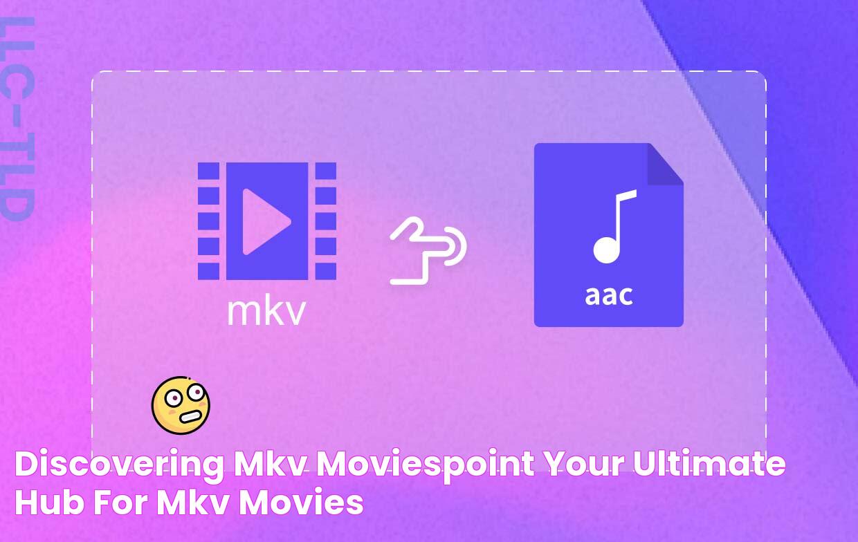 Discovering MKV MoviesPoint Your Ultimate Hub For MKV Movies