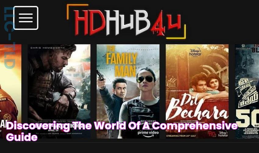 Experience Exceptional HD Movie Downloads In Hindi With HDHub4U