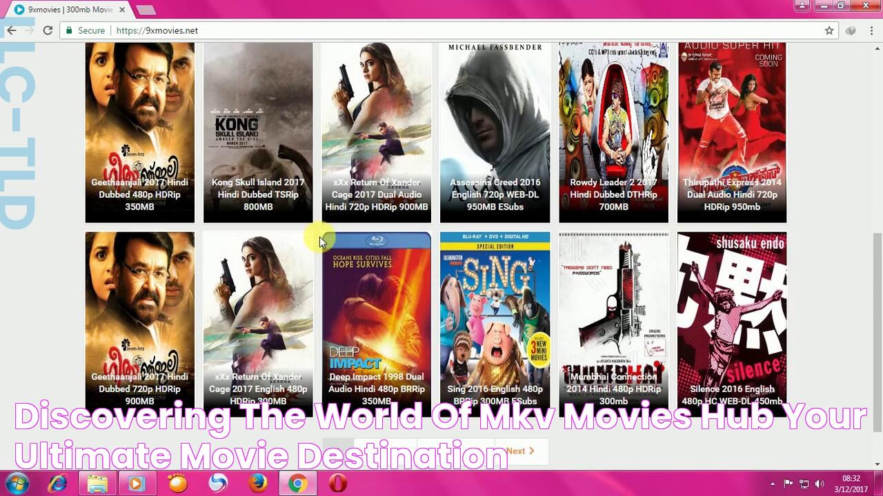 Discovering The World Of MKV Movies Hub Your Ultimate Movie Destination