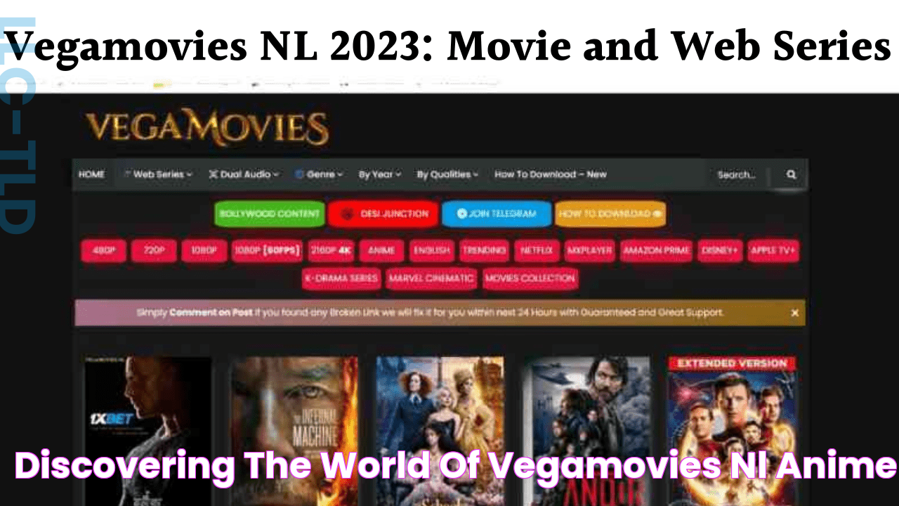 Discovering The World Of Vegamovies NL Anime