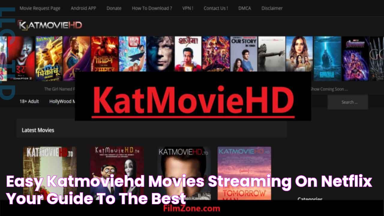 Discover Movies And Shows On Katmoviehd Like Netflix