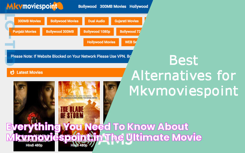 Discover Top Movies On MKVMoviesPoint.in