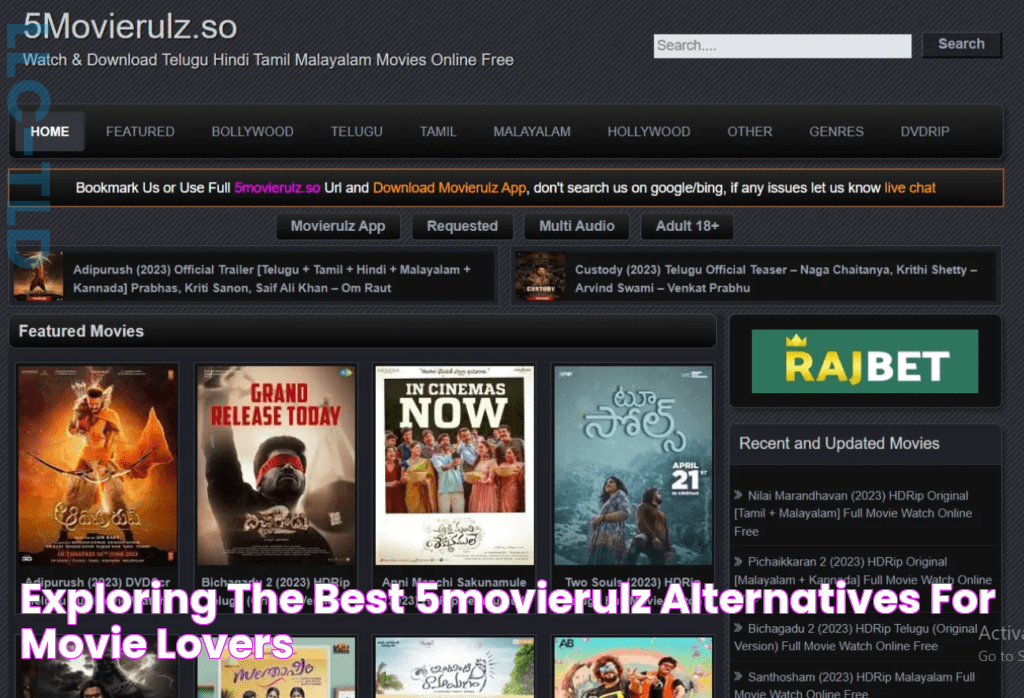 Exploring The Best 5movierulz Alternatives For Movie Lovers