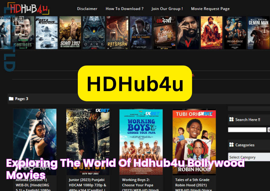 Exploring The World Of Hdhub4u Bollywood Movies