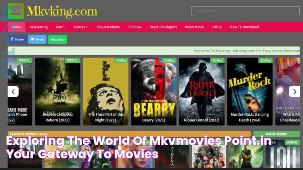 Exploring The World Of Mkvmovies Point.in Your Gateway To Movies