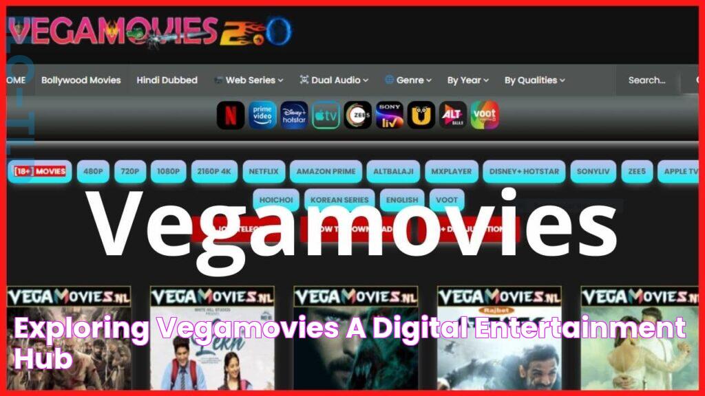 Exploring Vegamovies A Digital Entertainment Hub