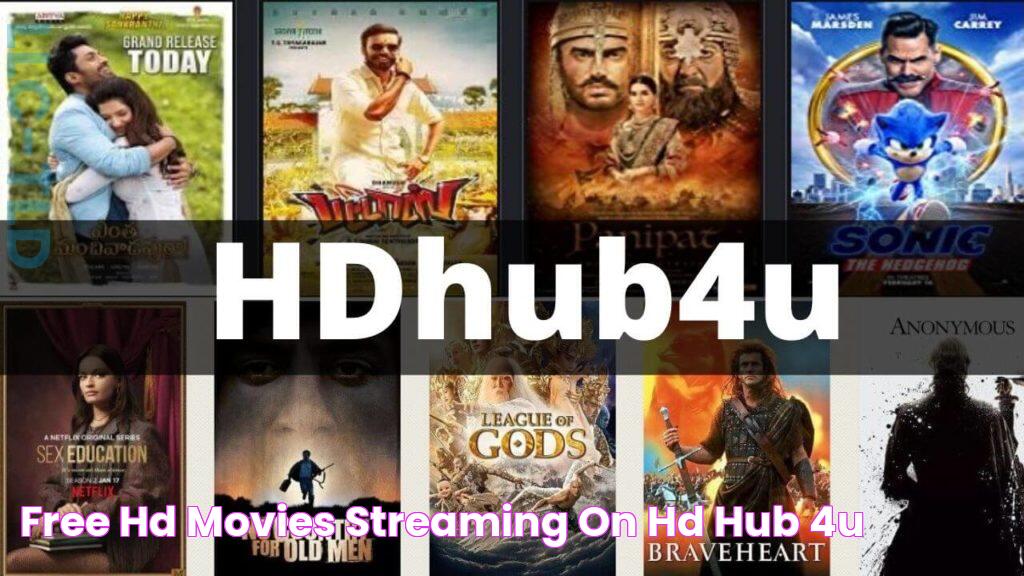 Free HD Movies Streaming On HD Hub 4U