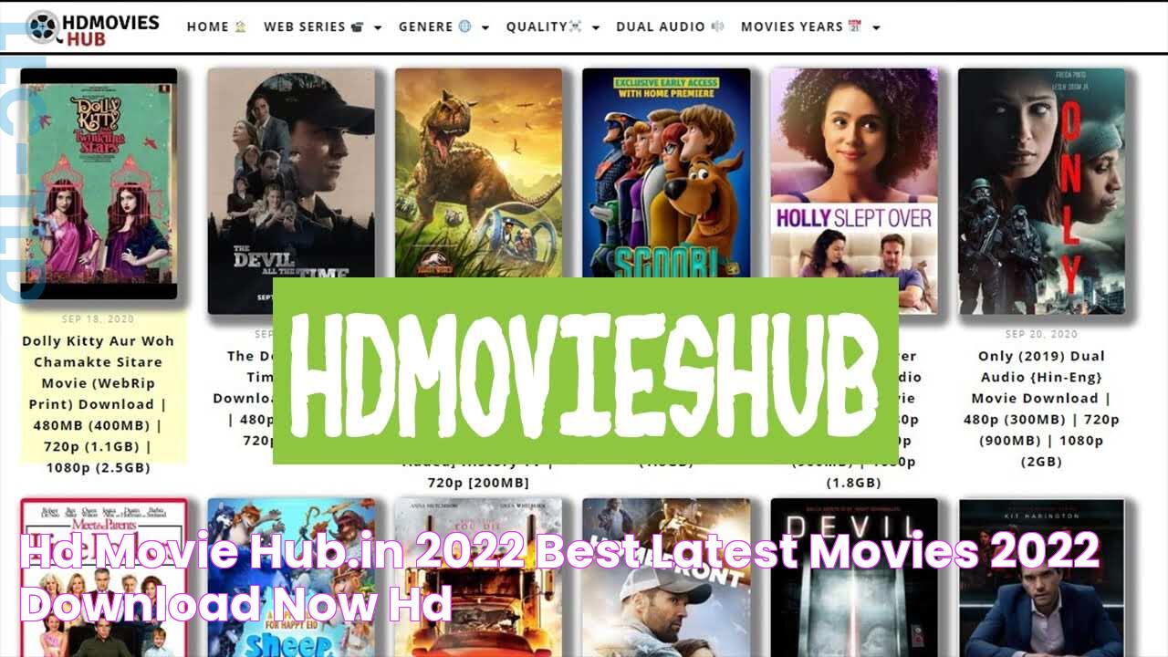 HD Movie Hub.In 2022 Best Latest Movies 2022 Download Now hd