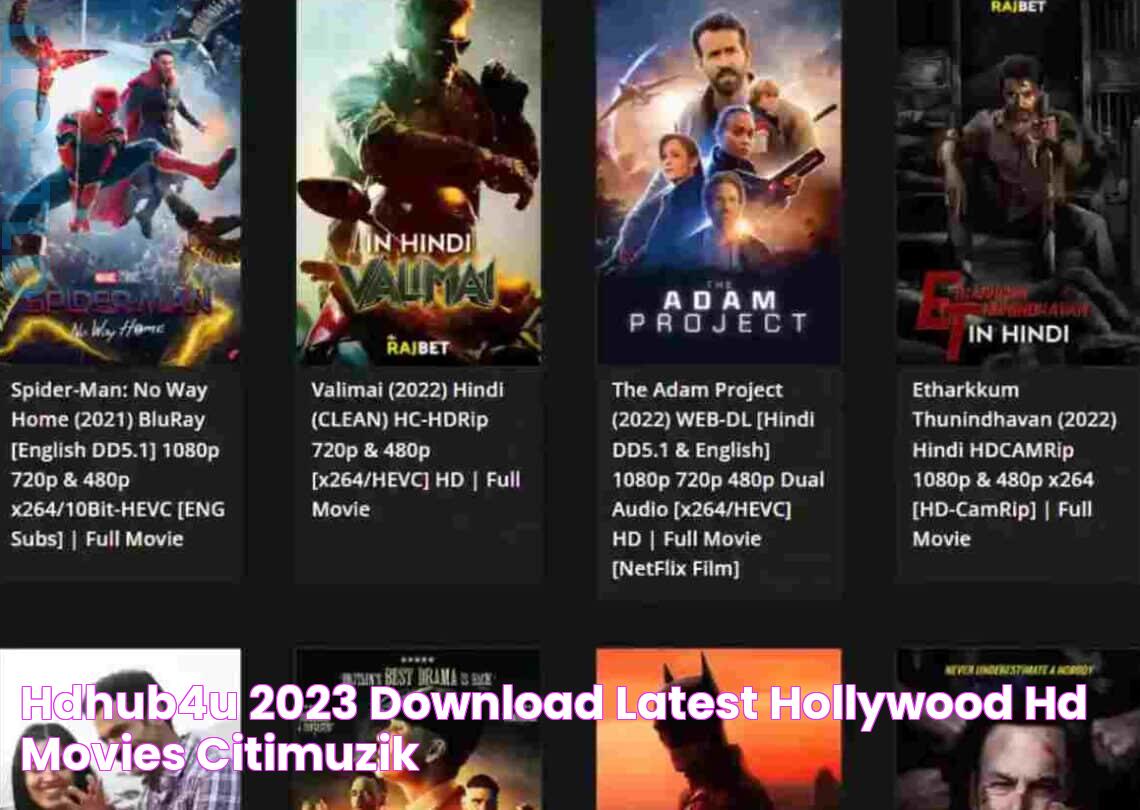 HDhub4u 2023 Download Latest Hollywood HD Movies — citiMuzik