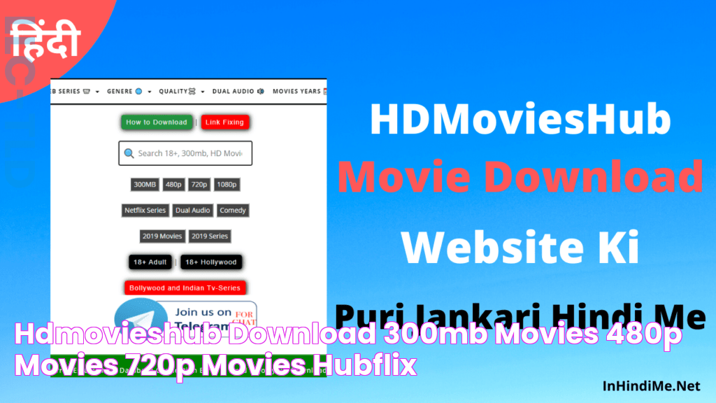 Discover The Ultimate Movie Hub: Hubflix HD Movies Hub